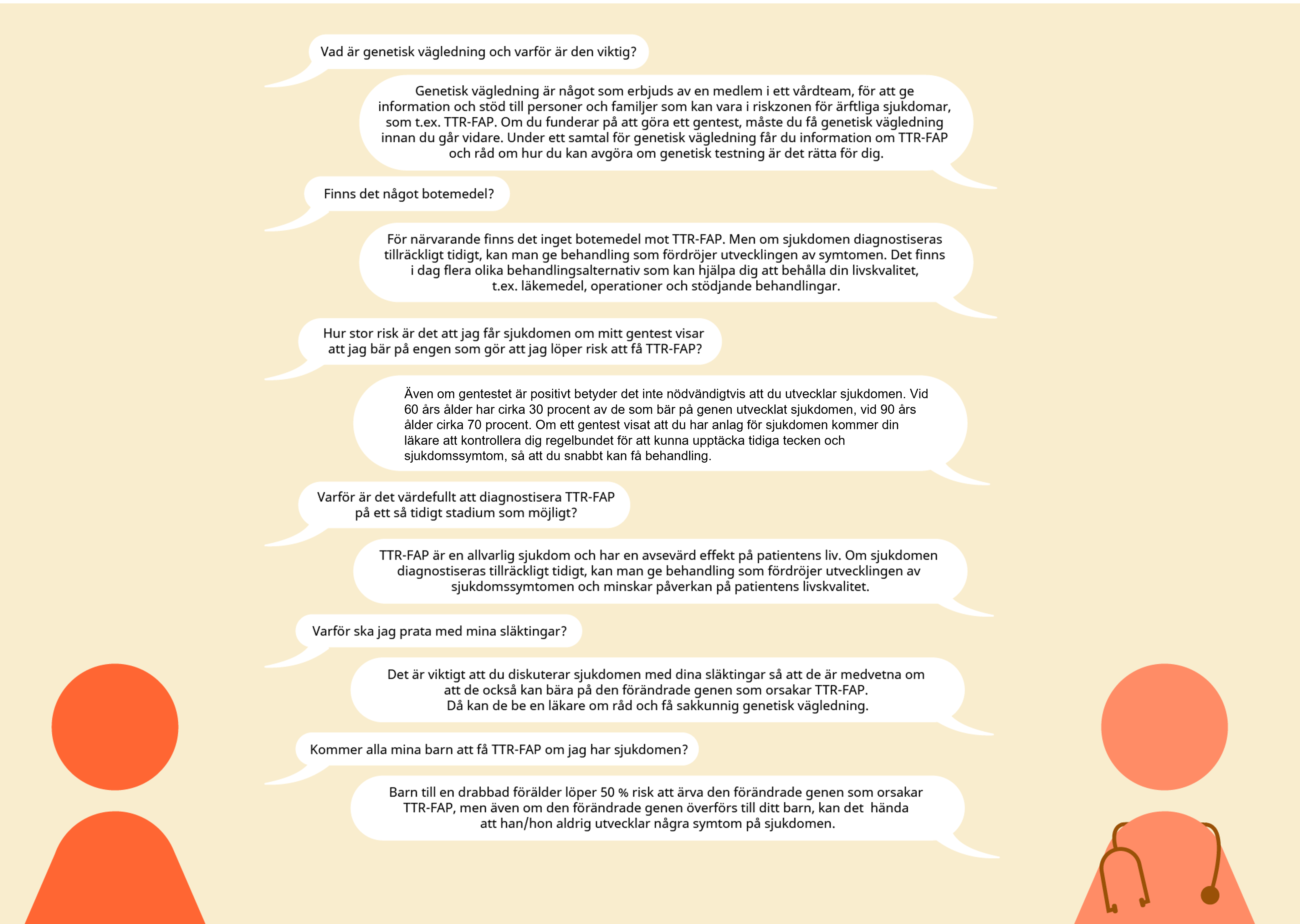 Informativ bild som beskriver symptom och behandling av skelleftesjukan