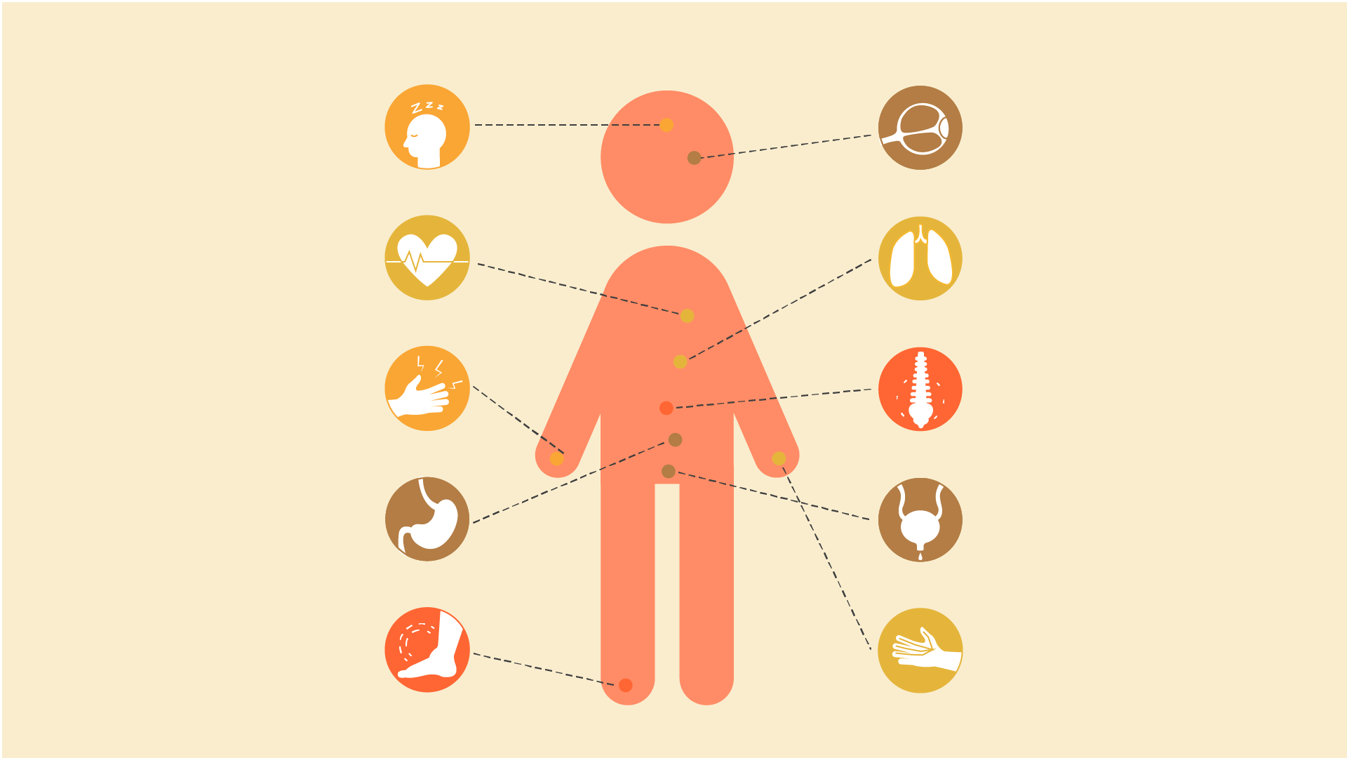 Informativ bild som beskriver symptom och behandling av skelleftesjukan